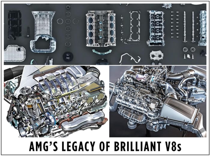 The Maharaja of Gondal: Mr AMG 